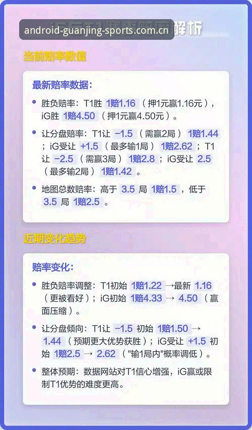 冠竞体育APP赔率分析实战评测：从数据到策略的全流程拆解