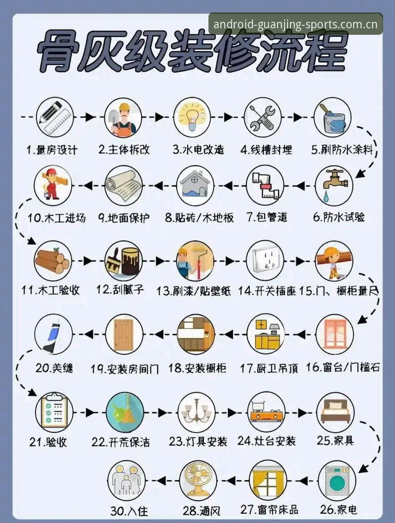 冠竞体育App怎么下载安装教程？资深用户分享完整流程与避坑心得
